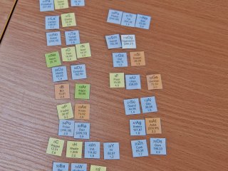 Tydzień z Marią Skłodowską-Curie